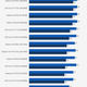 Illustration for article titled iThe Phantom Pain/i PC Benchmarks Are Relatively Painless